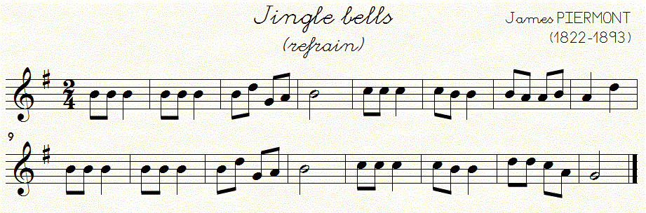 Jingle bells (estribillo)