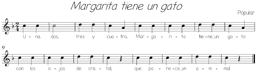 Margarita tiene un gato (Fa M) (octubre-2018).mp4